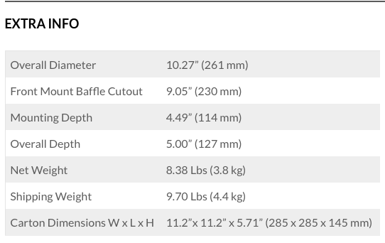 PRV Audio MT10W1200-NDY-4 10" PRO Midrange Speakers