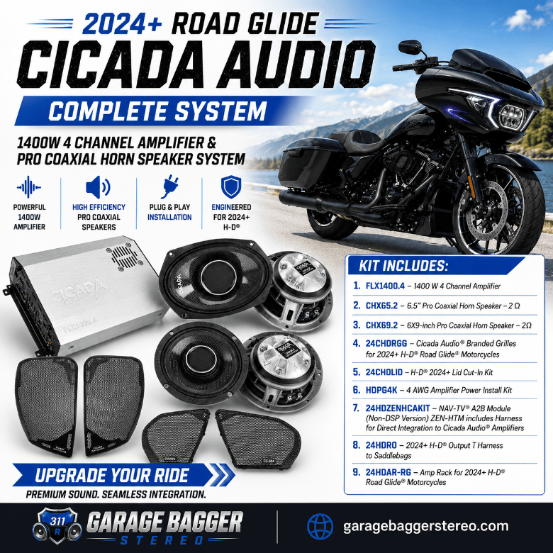 Cicada Audio 24FLXCHX-4X4RG complete audio system with FLX1400.4 amplifier, CHX65.2 and CHX69.2 speakers for 2024 and newer Harley-Davidson Road Glide