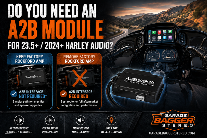 2024 Harley-Davidson A2B audio module and aftermarket amplifier upgrade guide for Road Glide Street Glide and CVO