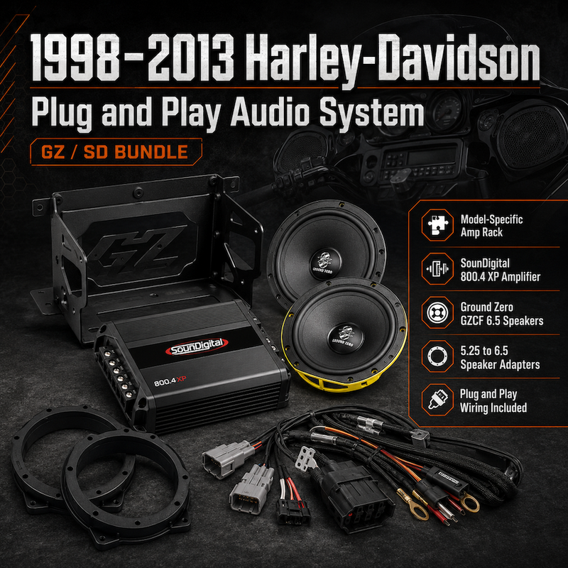 Ground Zero and SounDigital 1998-2013 Harley-Davidson plug and play audio system