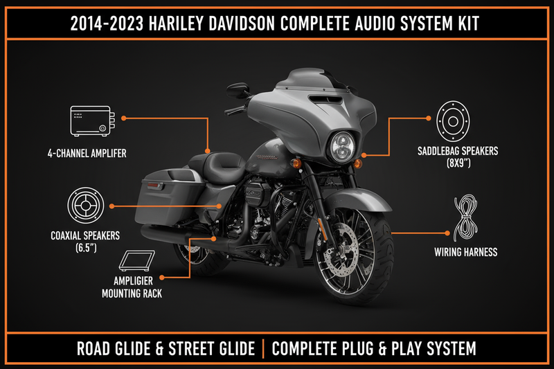 2014-2023 Harley Davidson Complete Audio System Kit with Road Glide