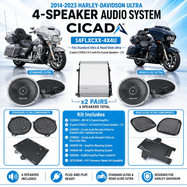 Cicada Audio 14FLXCXX-4X4U four-speaker audio system with FLX500.4 amplifier and CXX65.2 speakers for 2014-2023 Harley-Davidson Standard Ultra and Road Glide Ultra