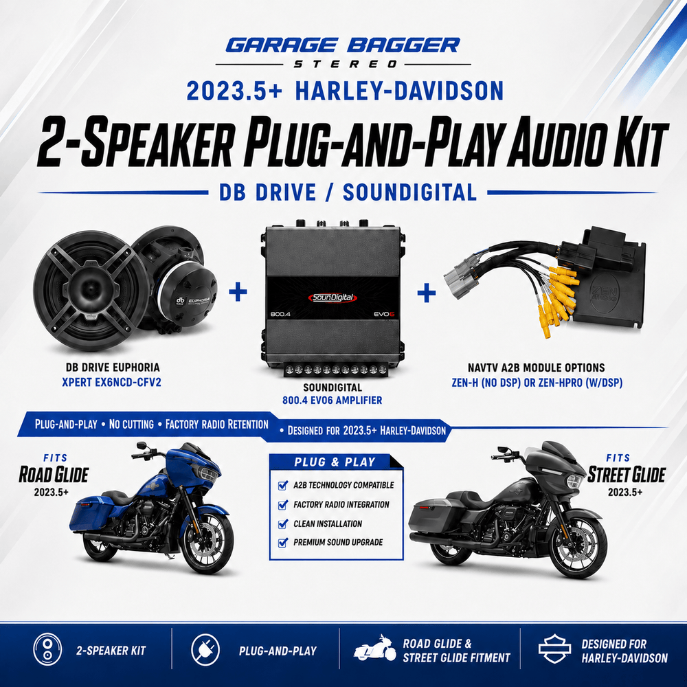 2023.5+ Harley-Davidson Road Glide and Street Glide 2-speaker plug-and-play audio kit with DB Drive speakers, SounDigital amplifier, and NAV-TV ZEN-H or ZEN-H PRO A2B integration