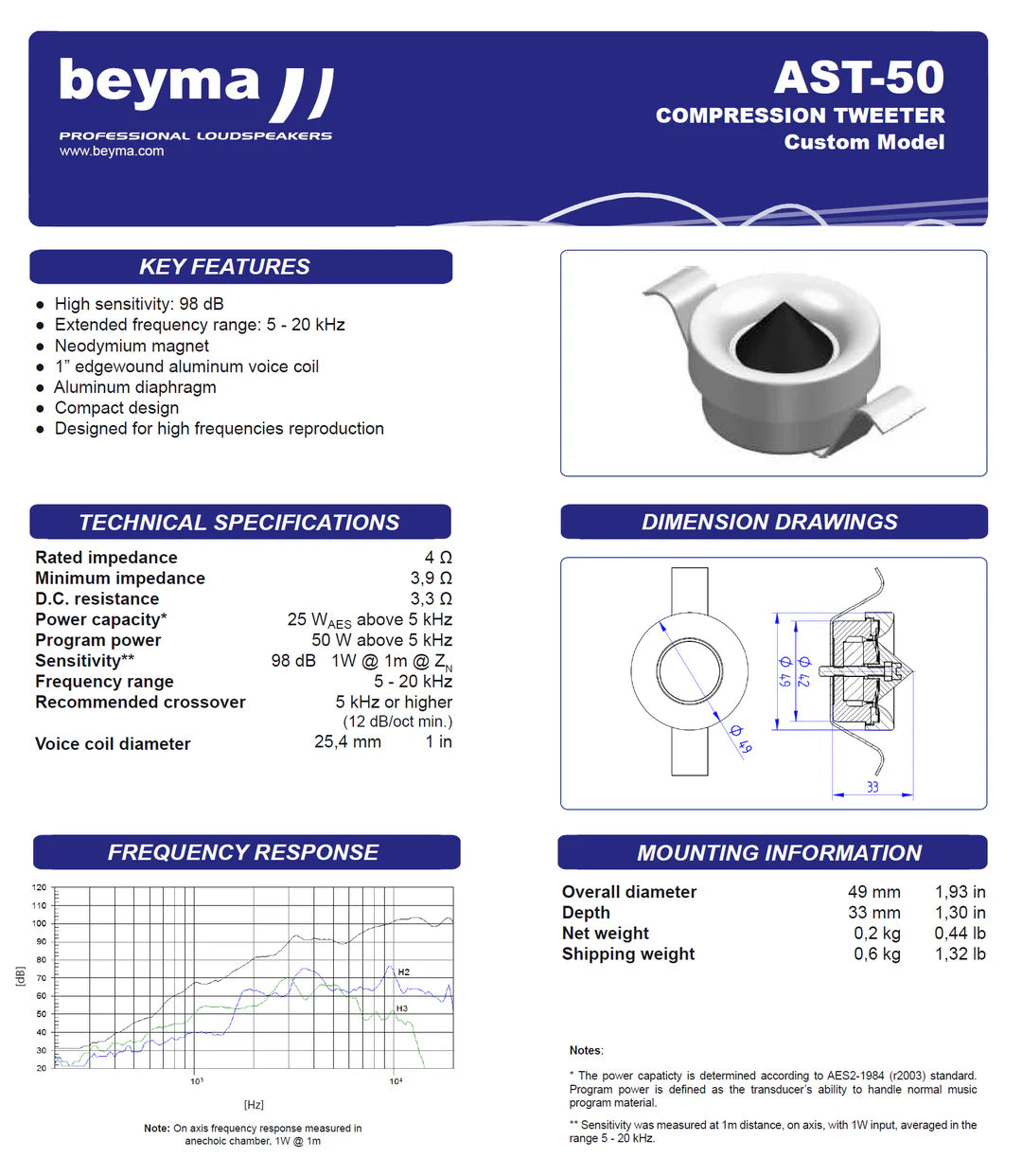 Beyma AST50B - 4 ohm Compression Tweeter