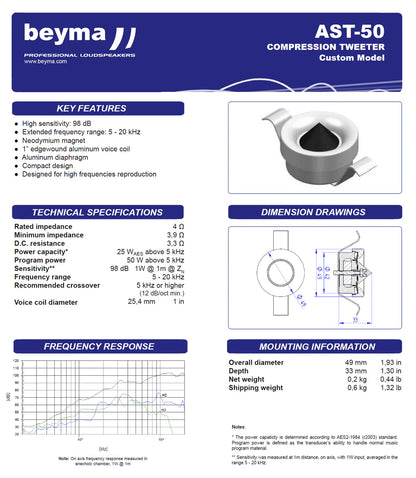 Beyma AST50B - 4 ohm Compression Tweeter