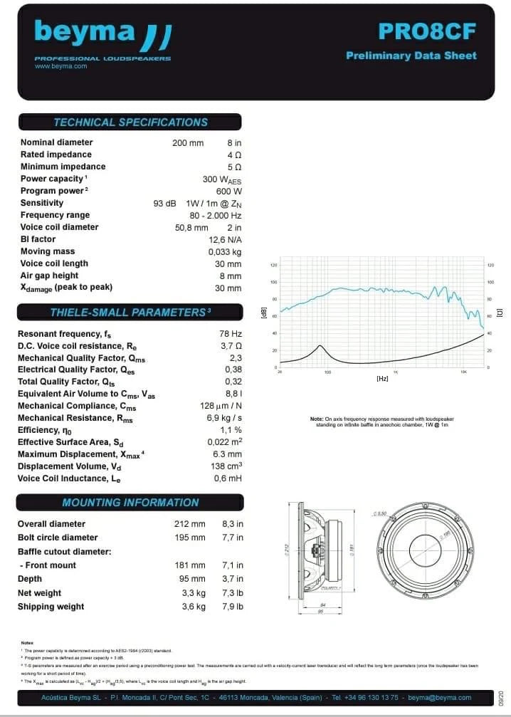 Beyma PRO8CF - 8" Pro Carbon Fiber Mid-bass Speaker