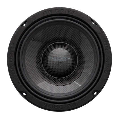 DB Drive Euphoria XPERT EXM6N-CFV2 6.5″ 2-Way Loudspeaker