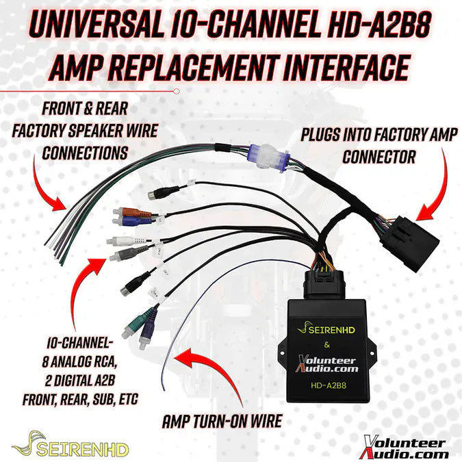 volunteer audio a2b module