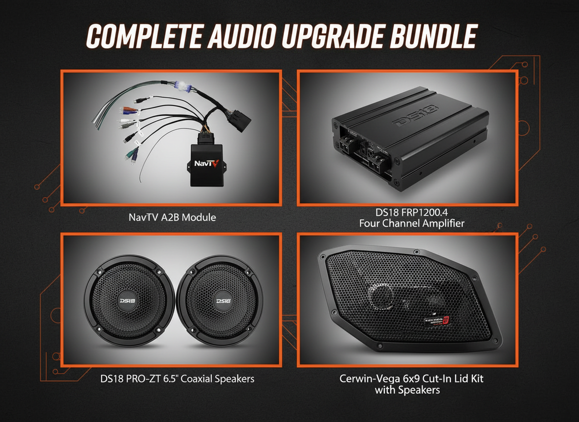 23.5+ Harley Davidson Bagger Complete Audio System Kit (4 speaker kit)