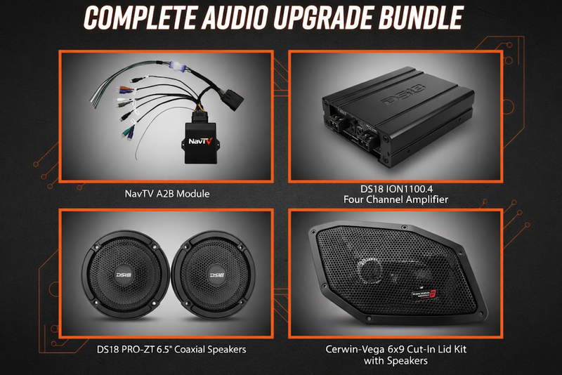 23.5+ Harley Davidson Bagger Complete Audio System Kit (4 speaker kit)