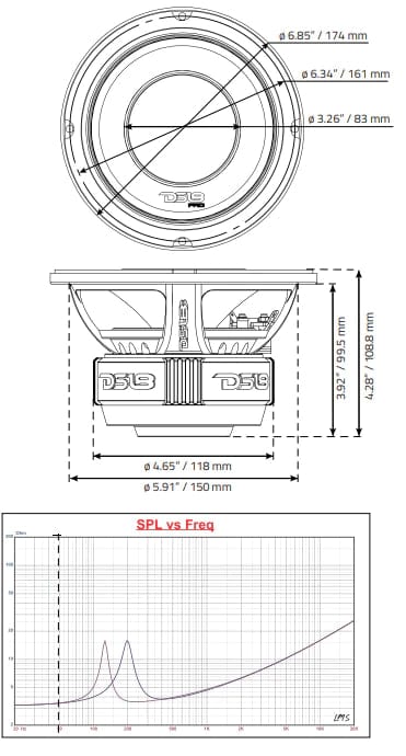 DS18 PRO-HY6.4B 6.5" Pro Coaxial Speaker