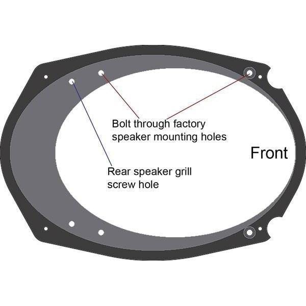 American Hard Bag Speaker Adapters & Mounts American Hard Bag 5x7" to 6x9" Speaker Adapters for "98 through '13 Harley Speaker Lids